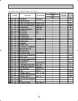 Предварительный просмотр 33 страницы Mitsubishi Mr.SLIM PUH18EK Technical & Service Manual