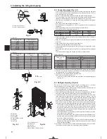 Предварительный просмотр 6 страницы Mitsubishi Mr. Slim PUHZ-HRP-HA2 Installation Manual