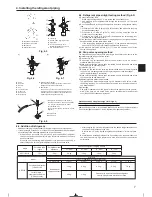 Предварительный просмотр 7 страницы Mitsubishi Mr. Slim PUHZ-HRP-HA2 Installation Manual