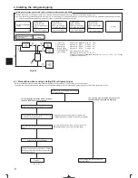 Предварительный просмотр 8 страницы Mitsubishi Mr. Slim PUHZ-HRP-HA2 Installation Manual