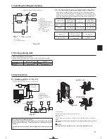 Предварительный просмотр 9 страницы Mitsubishi Mr. Slim PUHZ-HRP-HA2 Installation Manual