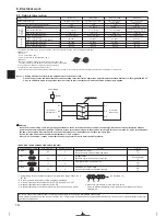 Предварительный просмотр 10 страницы Mitsubishi Mr. Slim PUHZ-HRP-HA2 Installation Manual