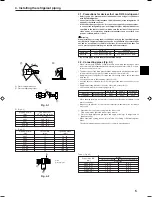 Preview for 5 page of Mitsubishi Mr.Slim PUHZ-RP HA2 Installation Manual