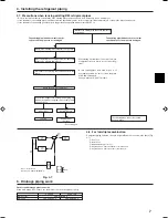 Preview for 7 page of Mitsubishi Mr.Slim PUHZ-RP HA2 Installation Manual