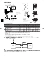 Preview for 8 page of Mitsubishi Mr.Slim PUHZ-RP HA2 Installation Manual