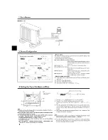 Preview for 4 page of Mitsubishi Mr.Slim SEZ-KD09 Operation Manual