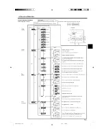 Preview for 11 page of Mitsubishi Mr.Slim SEZ-KD09 Operation Manual