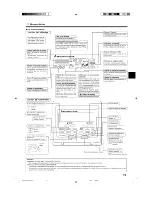 Preview for 19 page of Mitsubishi Mr.Slim SEZ-KD09 Operation Manual