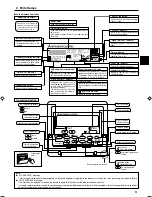 Предварительный просмотр 3 страницы Mitsubishi Mr.Slim SEZ-KD25 Operation Manual