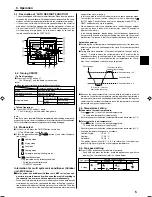 Предварительный просмотр 5 страницы Mitsubishi Mr.Slim SEZ-KD25 Operation Manual