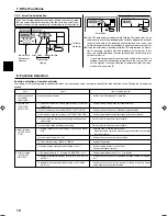 Предварительный просмотр 10 страницы Mitsubishi Mr.Slim SEZ-KD25 Operation Manual