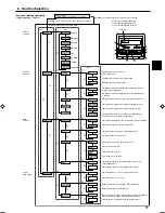 Предварительный просмотр 11 страницы Mitsubishi Mr.Slim SEZ-KD25 Operation Manual