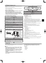 Предварительный просмотр 15 страницы Mitsubishi Mr.SLIM SEZ-M25DAL Installation Manual