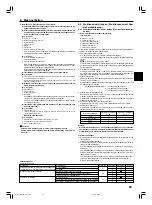 Предварительный просмотр 29 страницы Mitsubishi Mr.SLIM SEZ-M25DAL Installation Manual