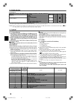 Предварительный просмотр 30 страницы Mitsubishi Mr.SLIM SEZ-M25DAL Installation Manual