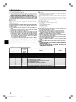 Предварительный просмотр 42 страницы Mitsubishi Mr.SLIM SEZ-M25DAL Installation Manual