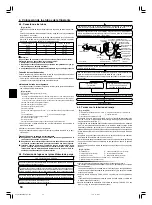 Предварительный просмотр 50 страницы Mitsubishi Mr.SLIM SEZ-M25DAL Installation Manual