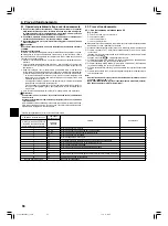 Предварительный просмотр 66 страницы Mitsubishi Mr.SLIM SEZ-M25DAL Installation Manual