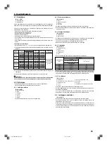 Предварительный просмотр 73 страницы Mitsubishi Mr.SLIM SEZ-M25DAL Installation Manual