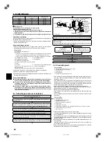 Предварительный просмотр 74 страницы Mitsubishi Mr.SLIM SEZ-M25DAL Installation Manual