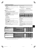 Предварительный просмотр 77 страницы Mitsubishi Mr.SLIM SEZ-M25DAL Installation Manual