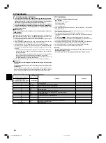 Предварительный просмотр 78 страницы Mitsubishi Mr.SLIM SEZ-M25DAL Installation Manual