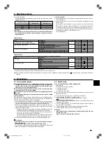 Предварительный просмотр 89 страницы Mitsubishi Mr.SLIM SEZ-M25DAL Installation Manual