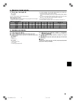 Предварительный просмотр 95 страницы Mitsubishi Mr.SLIM SEZ-M25DAL Installation Manual