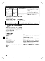 Предварительный просмотр 102 страницы Mitsubishi Mr.SLIM SEZ-M25DAL Installation Manual