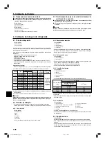 Предварительный просмотр 106 страницы Mitsubishi Mr.SLIM SEZ-M25DAL Installation Manual