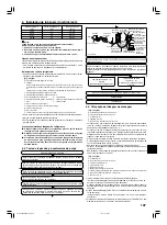 Предварительный просмотр 107 страницы Mitsubishi Mr.SLIM SEZ-M25DAL Installation Manual