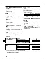 Предварительный просмотр 110 страницы Mitsubishi Mr.SLIM SEZ-M25DAL Installation Manual