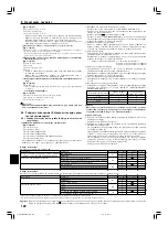 Предварительный просмотр 122 страницы Mitsubishi Mr.SLIM SEZ-M25DAL Installation Manual