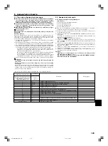 Предварительный просмотр 123 страницы Mitsubishi Mr.SLIM SEZ-M25DAL Installation Manual