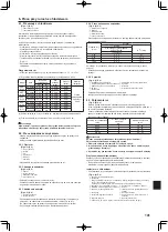 Предварительный просмотр 141 страницы Mitsubishi Mr.SLIM SEZ-M25DAL Installation Manual