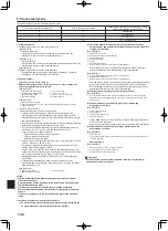 Предварительный просмотр 144 страницы Mitsubishi Mr.SLIM SEZ-M25DAL Installation Manual