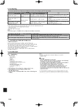 Предварительный просмотр 158 страницы Mitsubishi Mr.SLIM SEZ-M25DAL Installation Manual