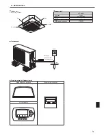 Preview for 3 page of Mitsubishi Mr. Slim SLZ-KA09 Operation Manual