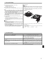 Preview for 5 page of Mitsubishi Mr. Slim SLZ-KA09 Operation Manual