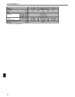 Preview for 8 page of Mitsubishi Mr. Slim SLZ-KA09 Operation Manual