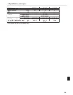 Preview for 15 page of Mitsubishi Mr. Slim SLZ-KA09 Operation Manual