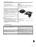 Preview for 19 page of Mitsubishi Mr. Slim SLZ-KA09 Operation Manual