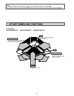 Предварительный просмотр 2 страницы Mitsubishi Mr.SLIM SLZ-KA25VAQ Technical & Service Manual