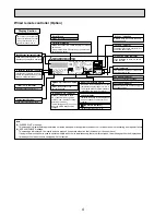 Предварительный просмотр 4 страницы Mitsubishi Mr.SLIM SLZ-KA25VAQ Technical & Service Manual