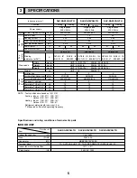 Предварительный просмотр 5 страницы Mitsubishi Mr.SLIM SLZ-KA25VAQ Technical & Service Manual