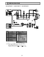 Предварительный просмотр 9 страницы Mitsubishi Mr.SLIM SLZ-KA25VAQ Technical & Service Manual