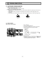 Предварительный просмотр 11 страницы Mitsubishi Mr.SLIM SLZ-KA25VAQ Technical & Service Manual