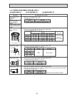 Предварительный просмотр 21 страницы Mitsubishi Mr.SLIM SLZ-KA25VAQ Technical & Service Manual