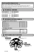 Предварительный просмотр 2 страницы Mitsubishi Mr. Slim SLZ Series Technical & Service Manual