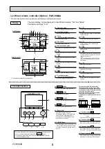 Предварительный просмотр 3 страницы Mitsubishi Mr. Slim SLZ Series Technical & Service Manual